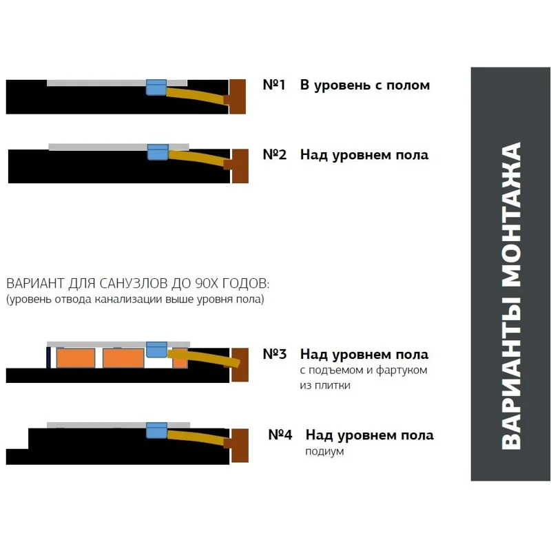 Душевой поддон Allen Brau Priority 120x80 8.31006-PWM папирус