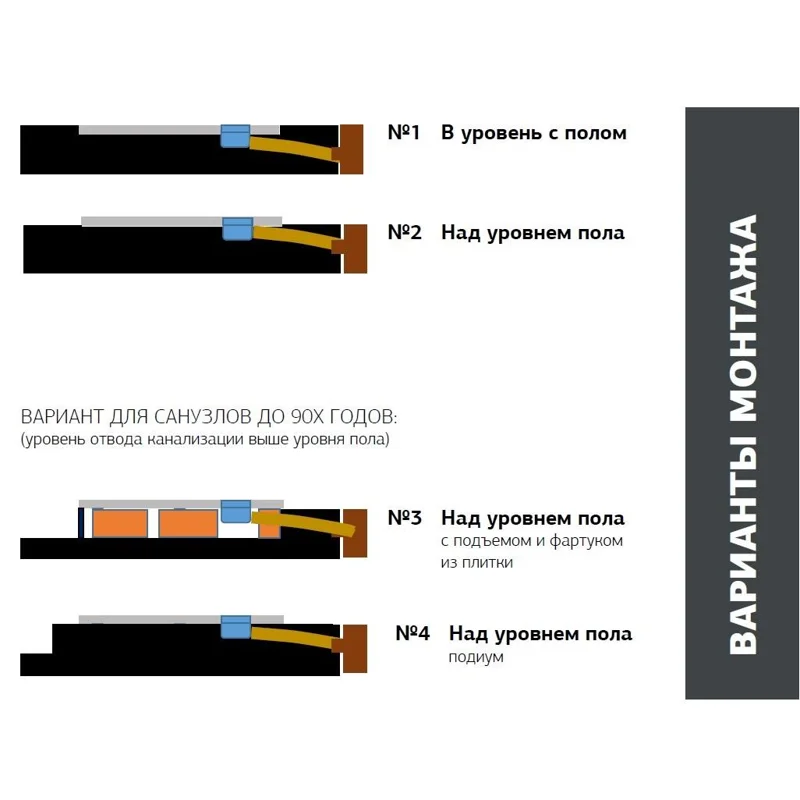Душевой поддон Allen Brau Infinity 90x90 8.21001-AM антрацит