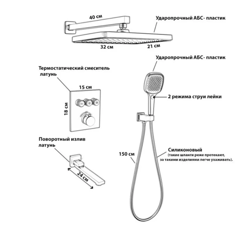 Встраиваемый душевой комплект Como c термостатом на 3 положения черный 