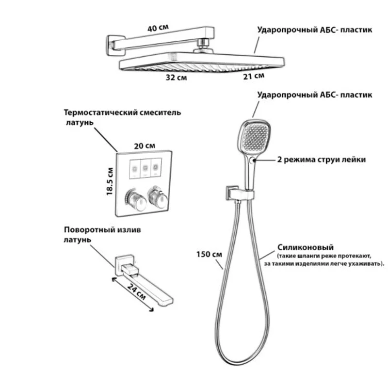 Встраиваемый душевой комплект Nemi c термостатом на 3 положения черный 