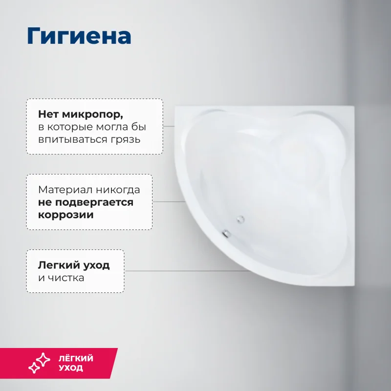 Акриловая ванна Aquanet Malta New 150x150 (с каркасом)