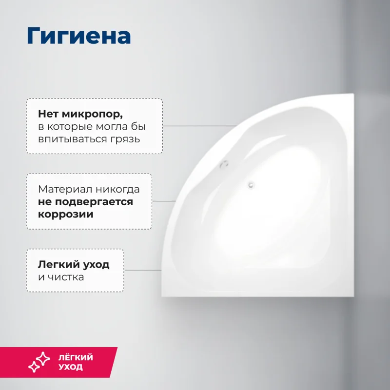 Акриловая ванна Aquanet Vista 150x150 (с каркасом)