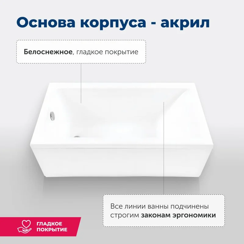 Акриловая ванна Aquanet Bright 145x70 (с каркасом)