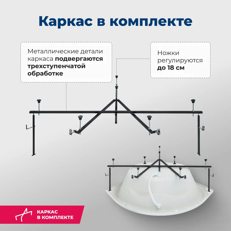 Акриловая ванна Aquanet Malta New 150x150 (с каркасом)