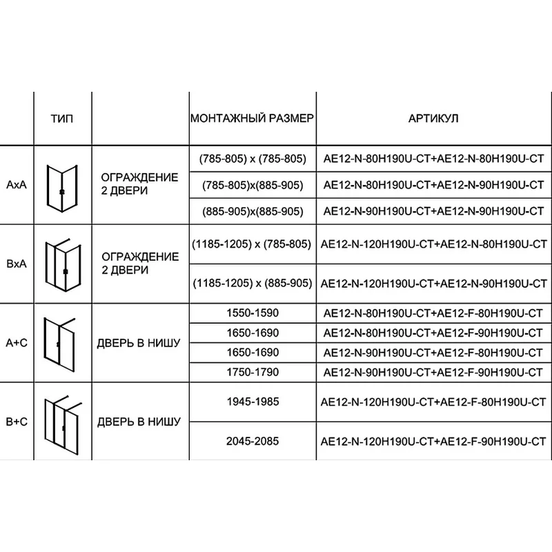 Боковая стенка Aquanet Cinetic AE12-F-90H190U-CT 900, прозрачное стекло