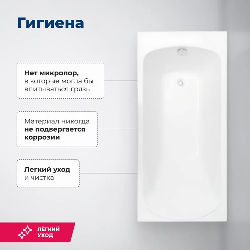 Акриловая ванна Aquanet Roma 150x70 (с каркасом)