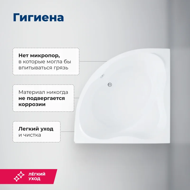 Акриловая ванна Aquanet Palau 140x140 (с каркасом)