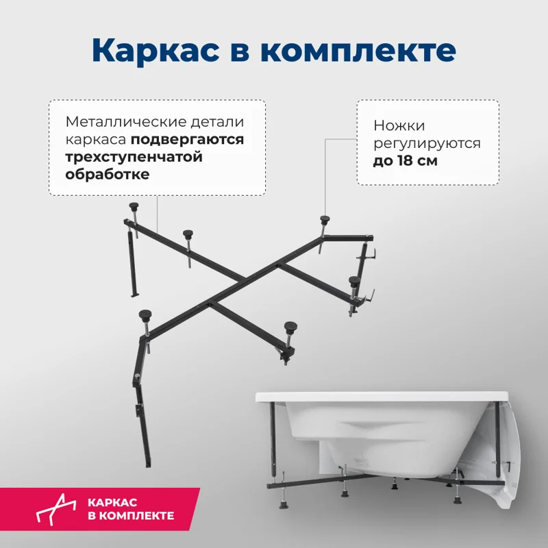 Акриловая ванна Aquanet Vitoria 130x130 (с каркасом)