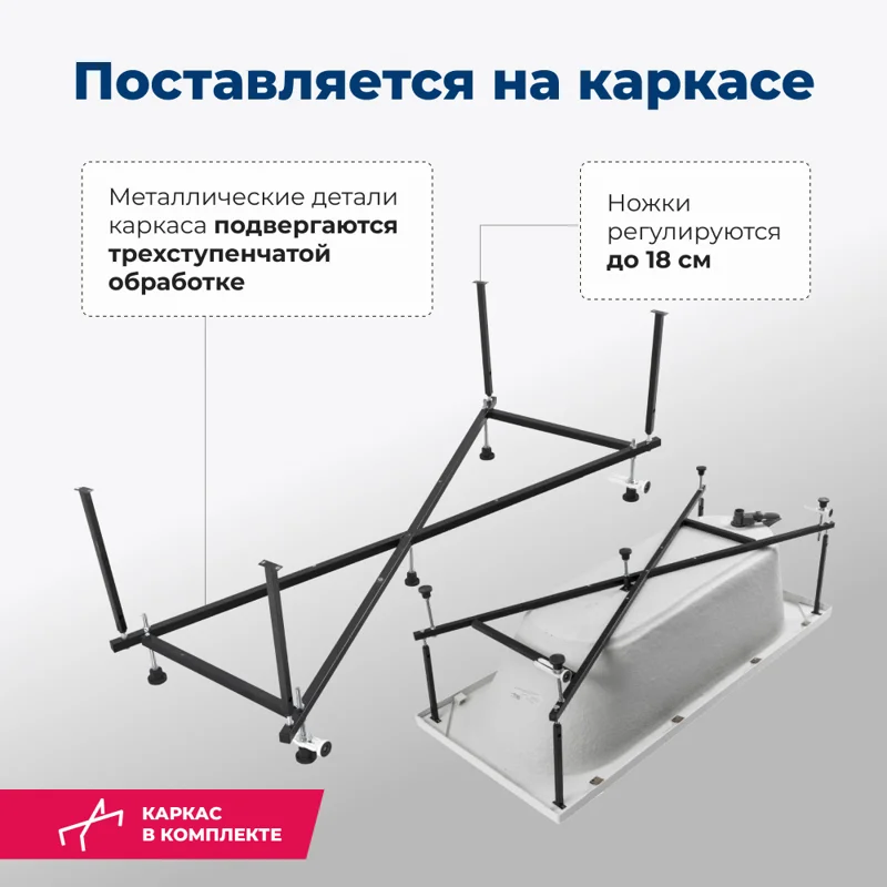 Акриловая ванна Aquanet Lotos 180x80 (с каркасом)