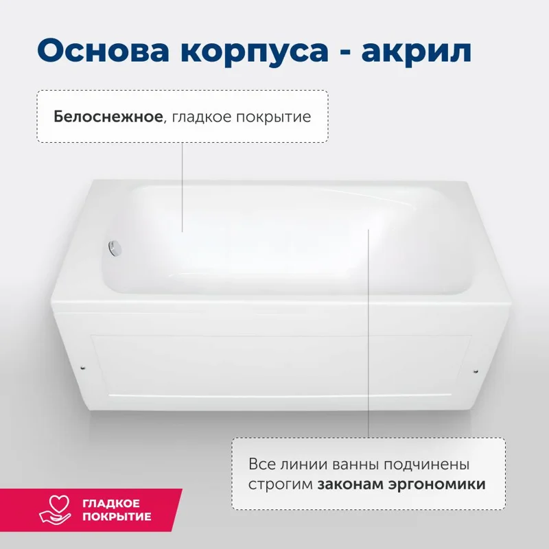 Акриловая ванна Aquanet Roma 150x70 (с каркасом)