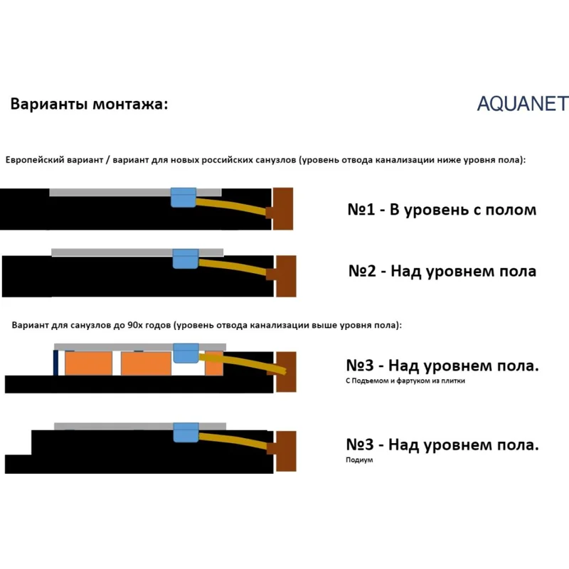 Душевой поддон Aquanet Delight 160x90