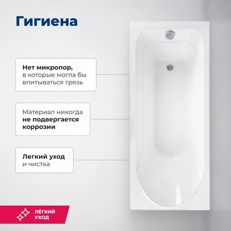 Акриловая ванна Aquanet West NEW 150x70 (с каркасом)