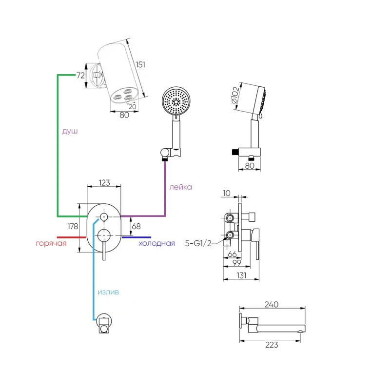 Душевая система встраиваемая Bronze de Luxe SCANDI 14582-501BR, бронза