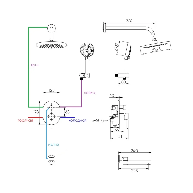 Душевая система встраиваемая Bronze de Luxe SCANDI 14582B, черный