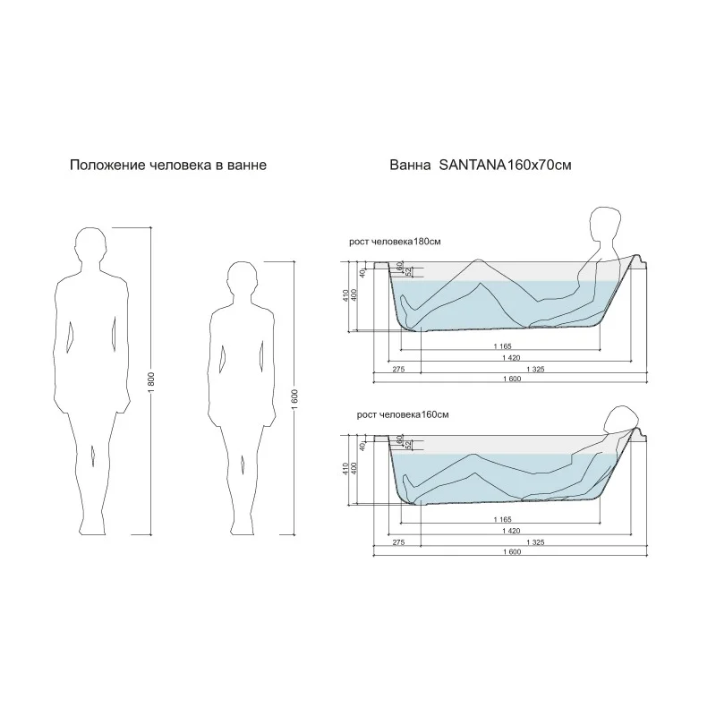 Ванна акриловая Cersanit Santana 63324 160 x 70 см, прямоугольная, белая