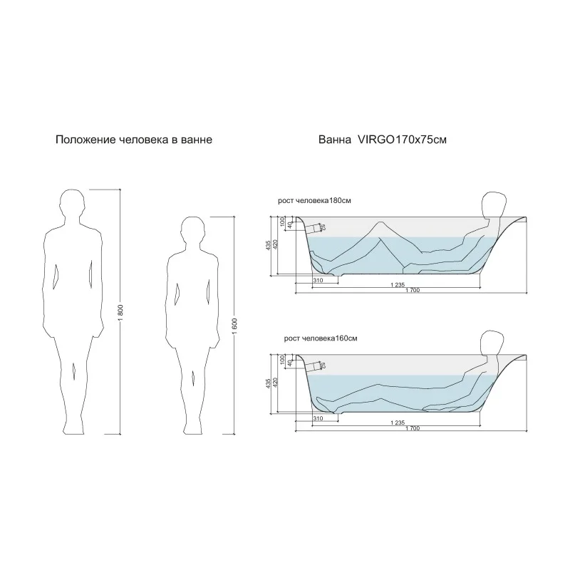 Ванна акриловая Cersanit Virgo 63353 170 x 75 см, прямоугольная, белая