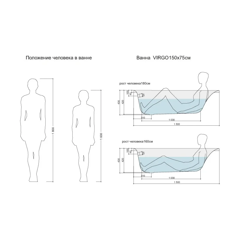 Ванна акриловая Cersanit Virgo 63352 150 x 75 см, прямоугольная, белая