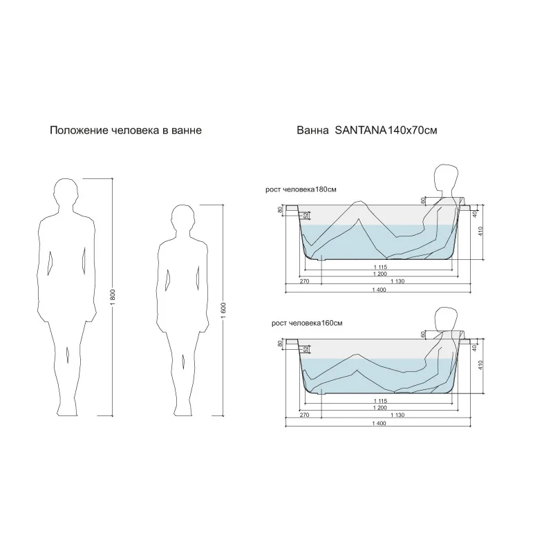Акриловая ванна Cersanit Santana 140х70 63348 без гидромассажа
