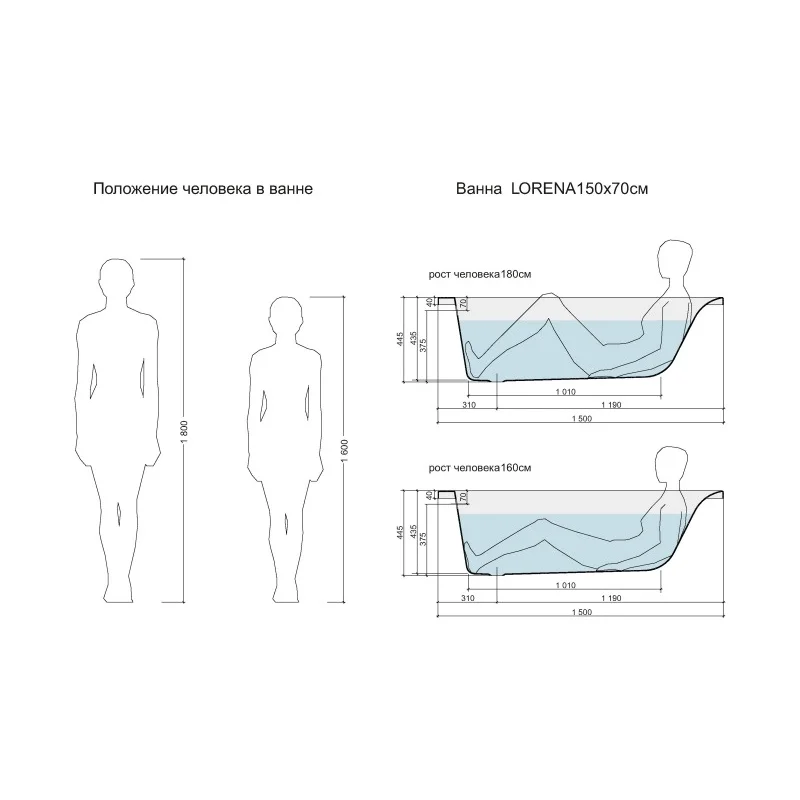 Акриловая ванна Cersanit Lorena 64531 (WP-LORENA*150), 150 x 70 см, белая