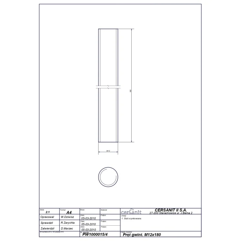 Ножки CERSANIT для ванн тип 06