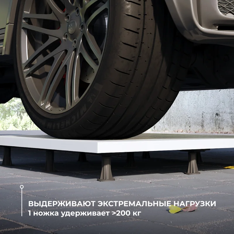 Ножки для поддона RGW N-01 (10)