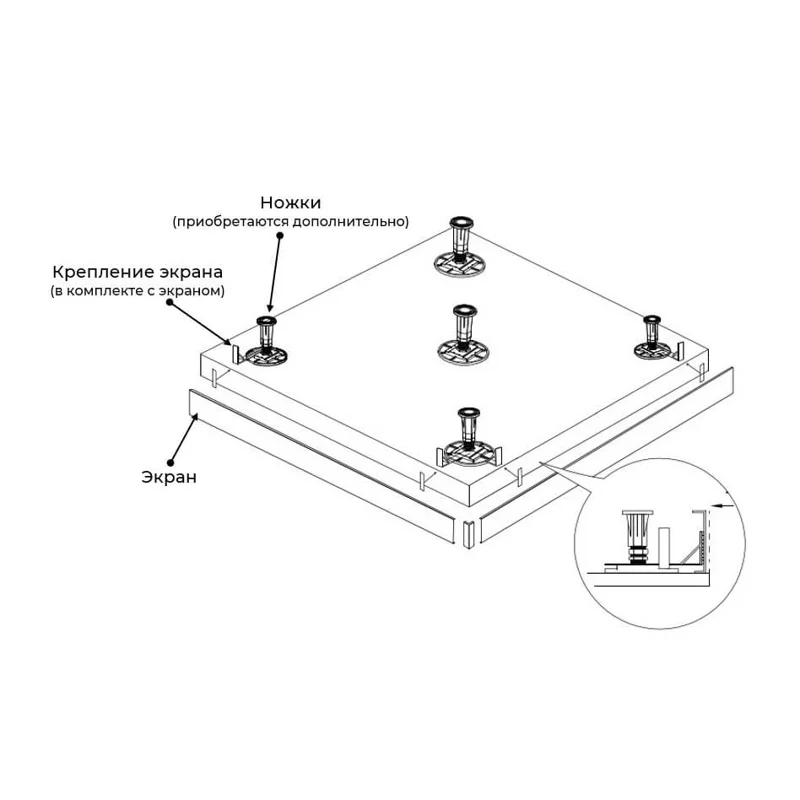 Экран для поддона RGW N/ST-21 G