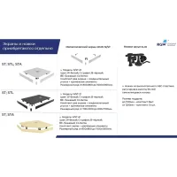 Экран для поддона RGW N/ST-21 W