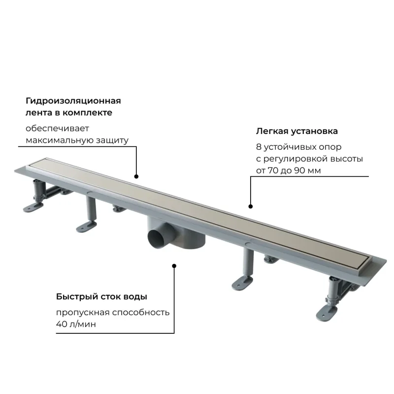 Дренажный канал RGW SDR-34 64213460-01, 60 см, под плитку, хром