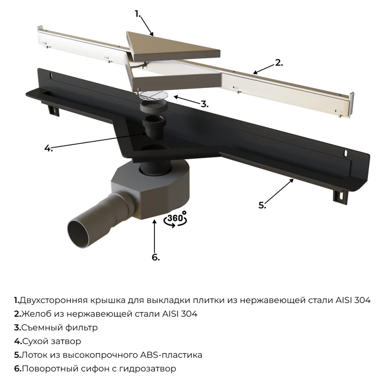 Дренажный канал RGW SDR-60 21216000-011, 60 см, решетка под плитку, хром