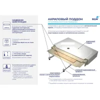 Душевой поддон прямоугольный RGW B/CL-S