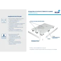 Душевой поддон прямоугольный RGW ST-W Белый