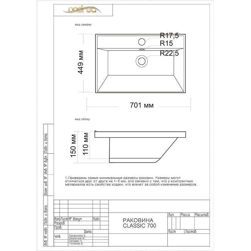Раковина Style Line Classic 70