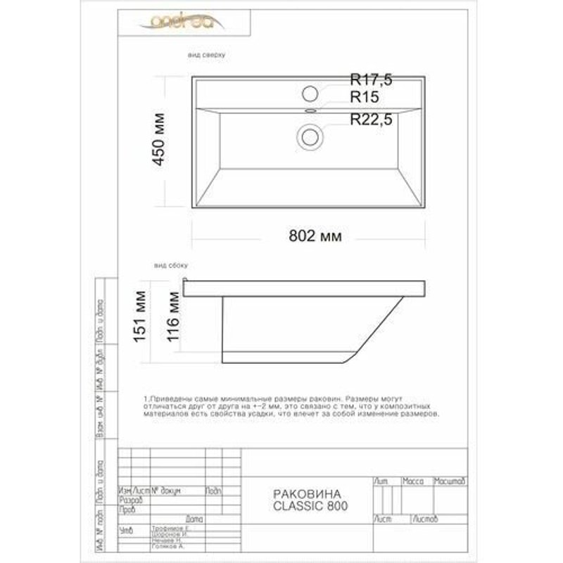 Раковина Style Line Classic 80