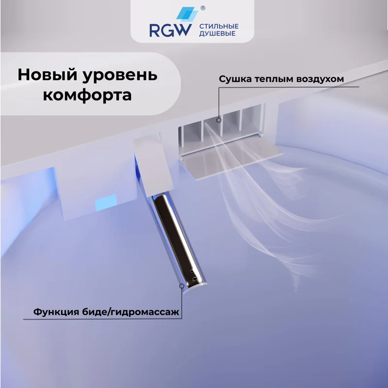 Унитаз биде RGW SW-30 63420130-01 приставной с сиденьем Микролифт