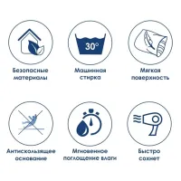 Коврик WasserKraft Dill BM-3911, Caviar напольный, цвет - черный, 60 х 60 см