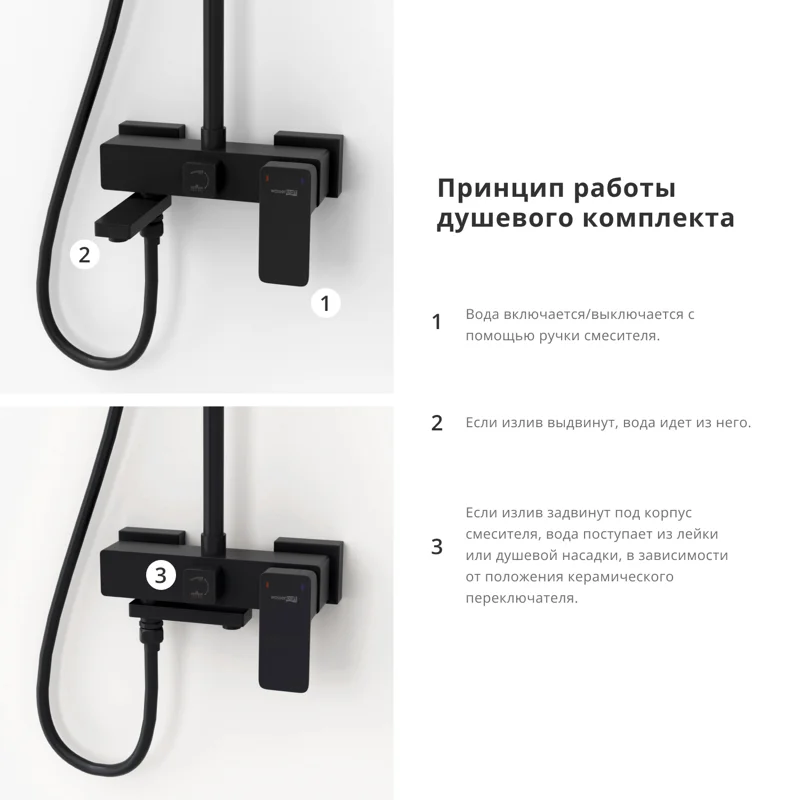 Душевая система WasserKRAFT A27701 Черная матовая