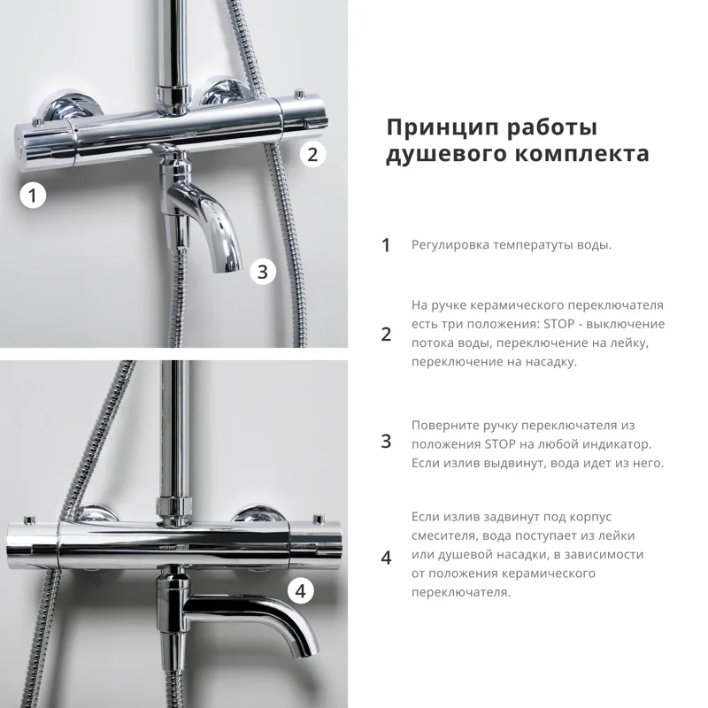 Душевая система WasserKRAFT Thermo A18801 с термостатом Хром