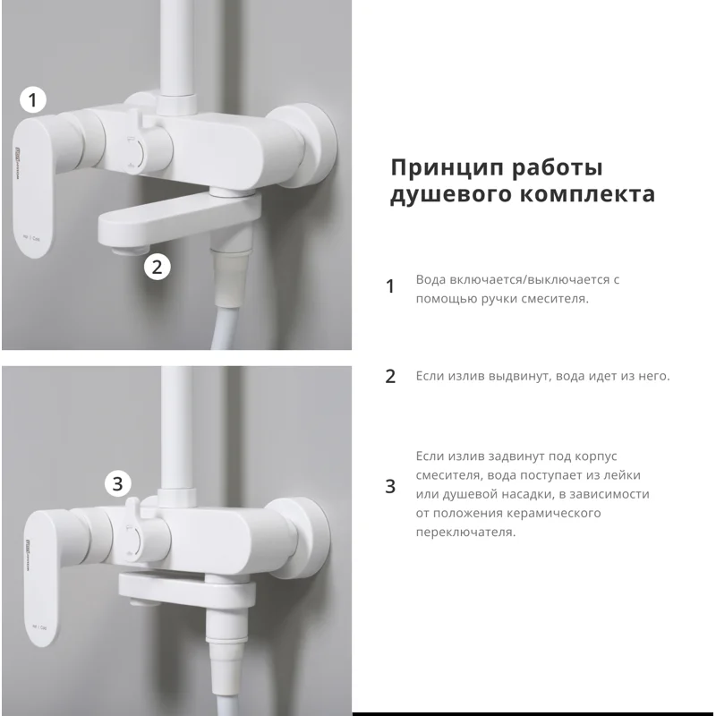 Душевая система WasserKRAFT Mindel A18501 Белая матовая