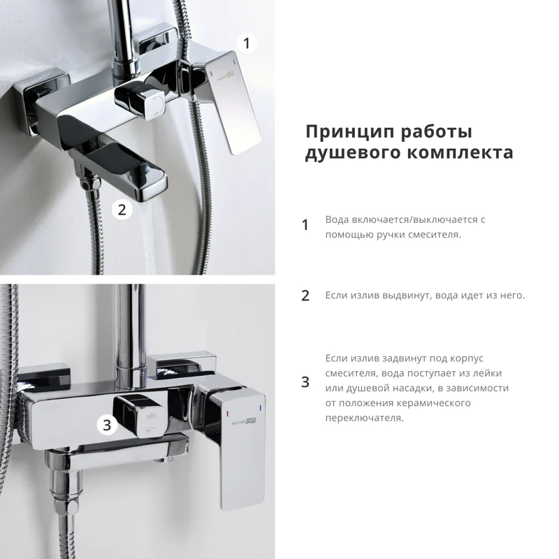 Душевая система WasserKRAFT A17701 Хром