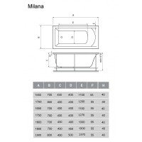 Ванна акриловая Vayer Milana Гл000026961, 170 x 80 см, цвет белый