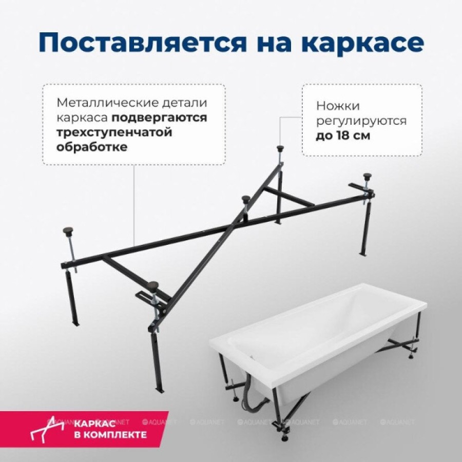 Акриловая ванна Aquanet Bright 273795, 175 x 70 см, белая (каркас приобретается отдельно)