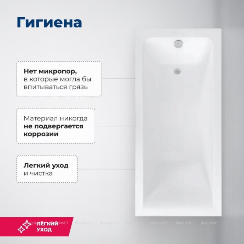 Акриловая ванна Aquanet Bright 273795, 175 x 70 см, белая (каркас приобретается отдельно)