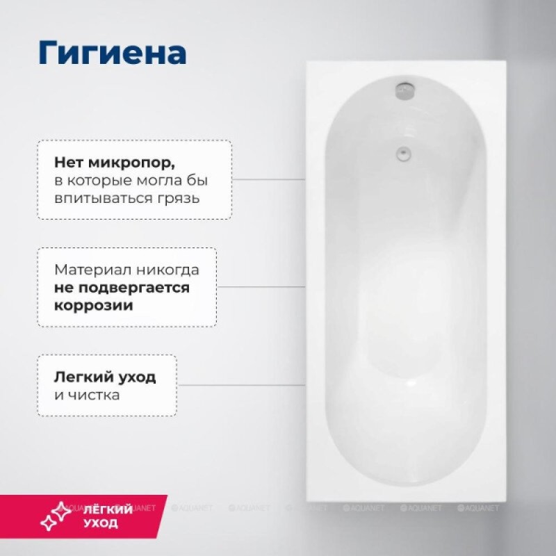Акриловая ванна Aquanet Lotos 175x80 с каркасом 328870 белая