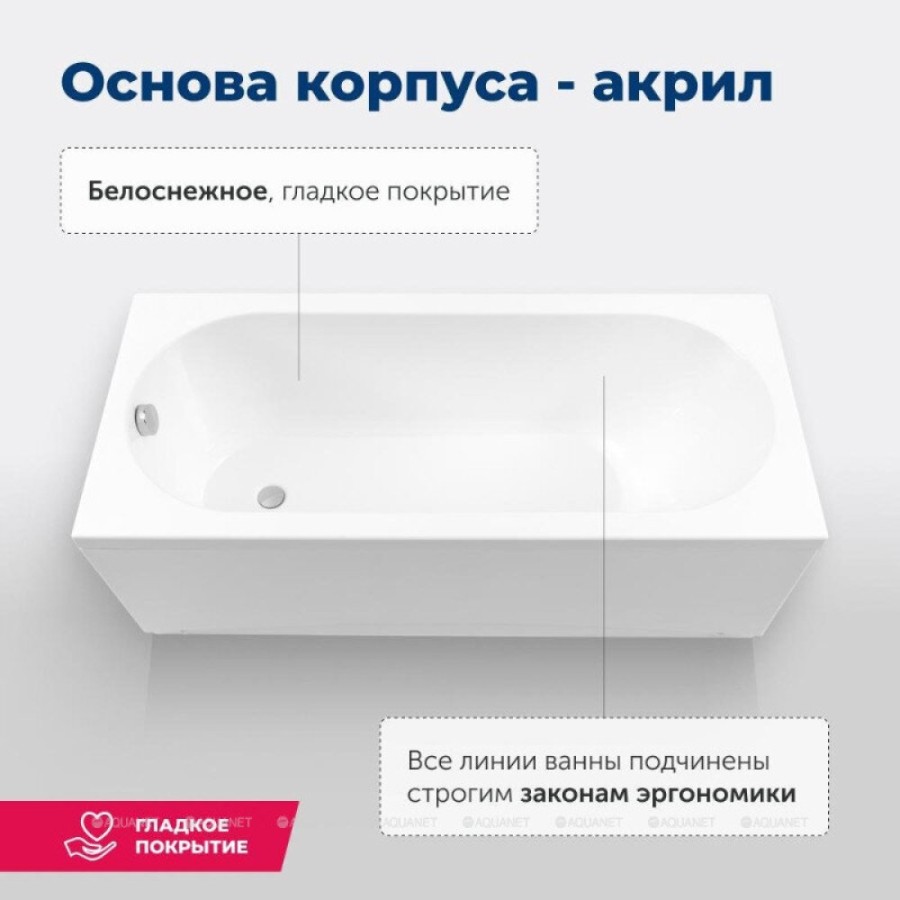 Акриловая ванна Aquanet Lotos 175x80 с каркасом 328870 белая