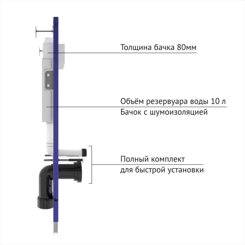 Инсталляция BERGES для скрытого монтажа унитаза NOVUM кнопка D5 Soft Touch, черная