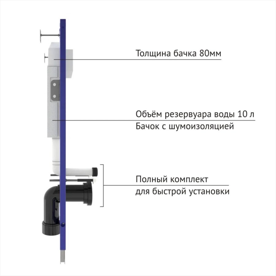 Комплект BERGES: инсталляция NOVUM кнопка белая F1, унитаз VENTAS, сиденье дюропласт Ventas Slim SO