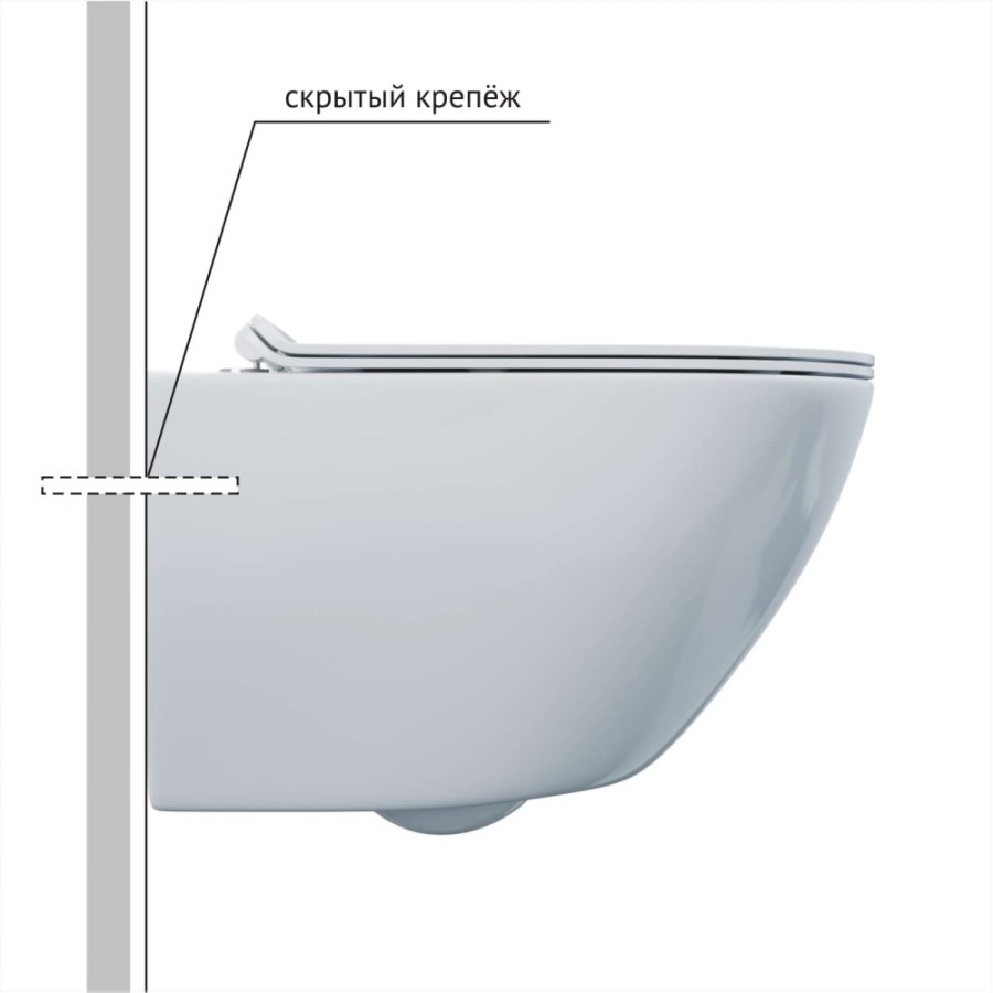 Унитаз BERGES подвесной PUMA XL Rimless 55 см, сиденье дюропласт Toma Slim SO, микролифт, быстросъем