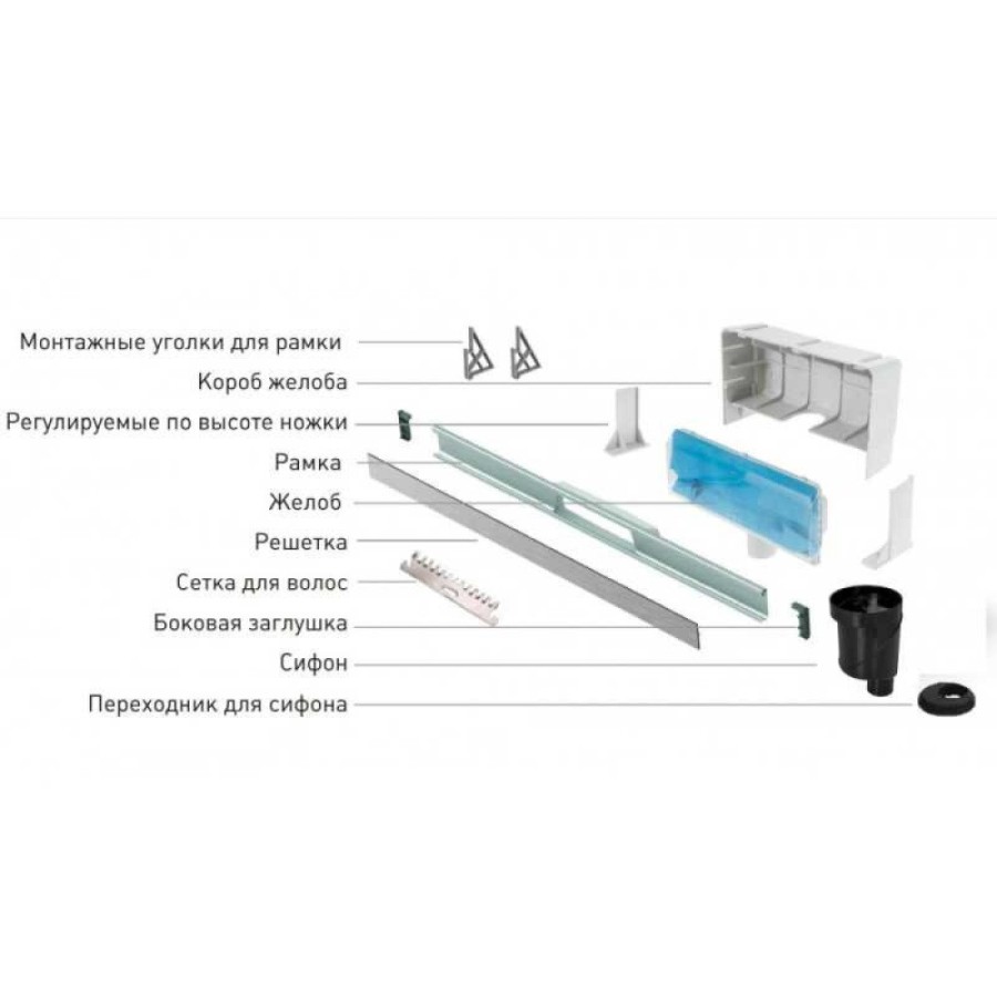 Душевой лоток Berges WALL 600
