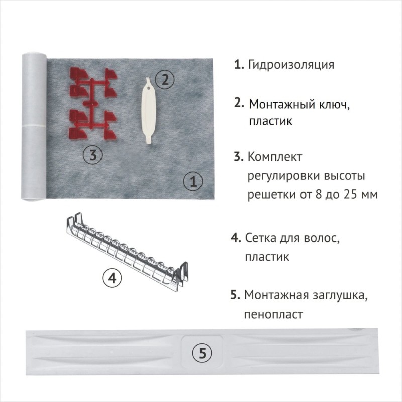 Душевой лоток Berges SUPER Slim 400