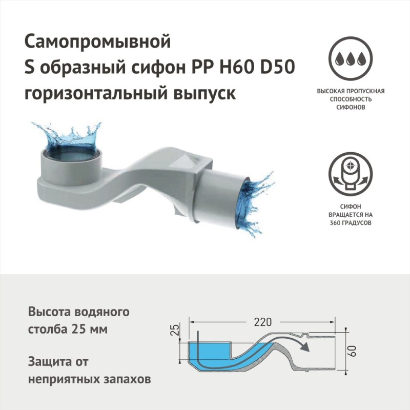 Душевой лоток Berges B1 Keramik 400
